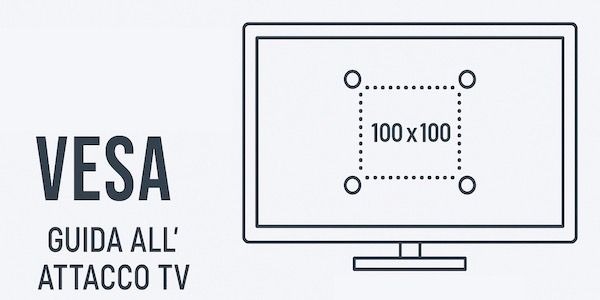 Standard VESA: la guida definitiva per scegliere la staffa TV perfetta